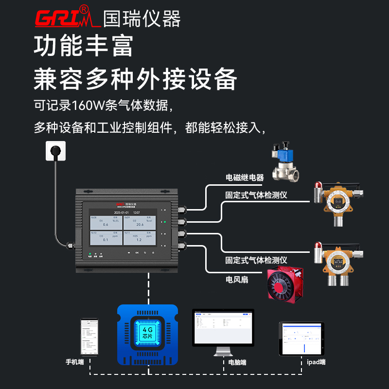 氣體檢測(cè)報(bào)警儀檢測(cè)如何確定氣體比重？